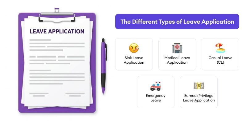 Leave Application Format: Samples & Writing Tips